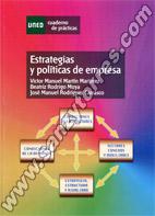 Estrategías Y Políticas De Empresa Cuaderno De Prácticas