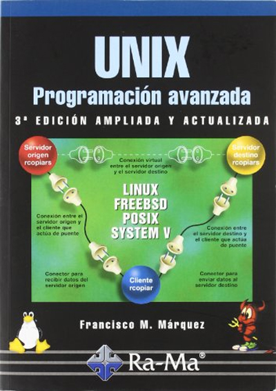 Unix: Programacion Avanzada