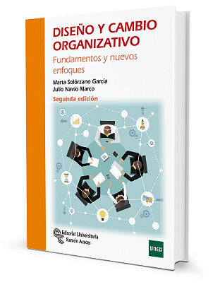 Diseño Y Cambio Organizativo 